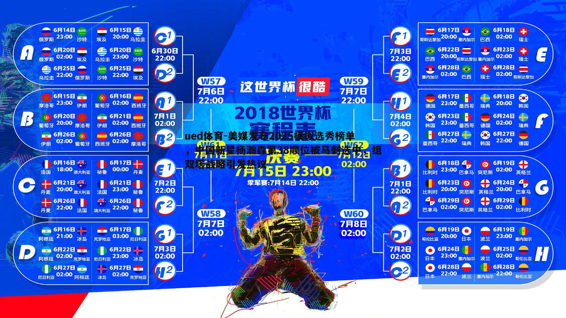 ued体育-美媒发布2025模拟选秀榜单，中国新星杨瀚森第38顺位被马刺选中，组双塔战略引发热议
